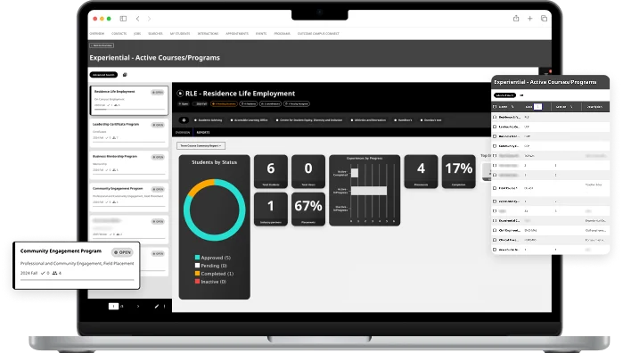 Orbis project mockup