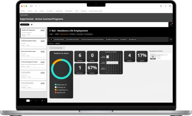 featured images Orbis 1