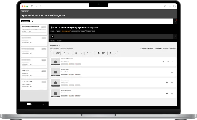 featured images Orbis 2