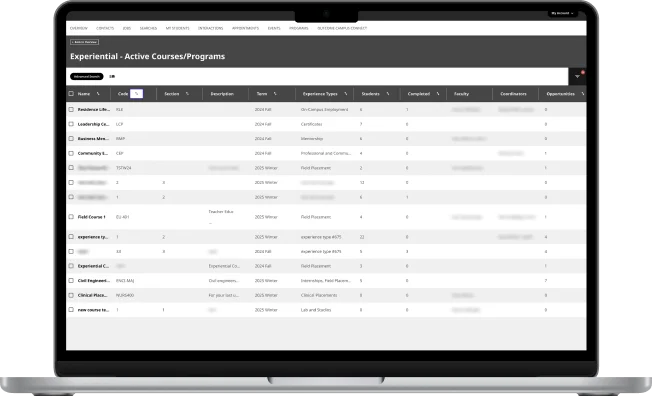 featured images Orbis 5