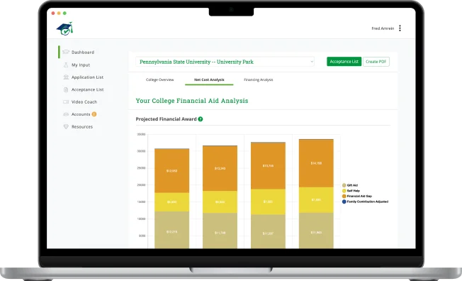 featured images PayforEd 1