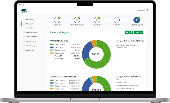 featured images payforEd 5