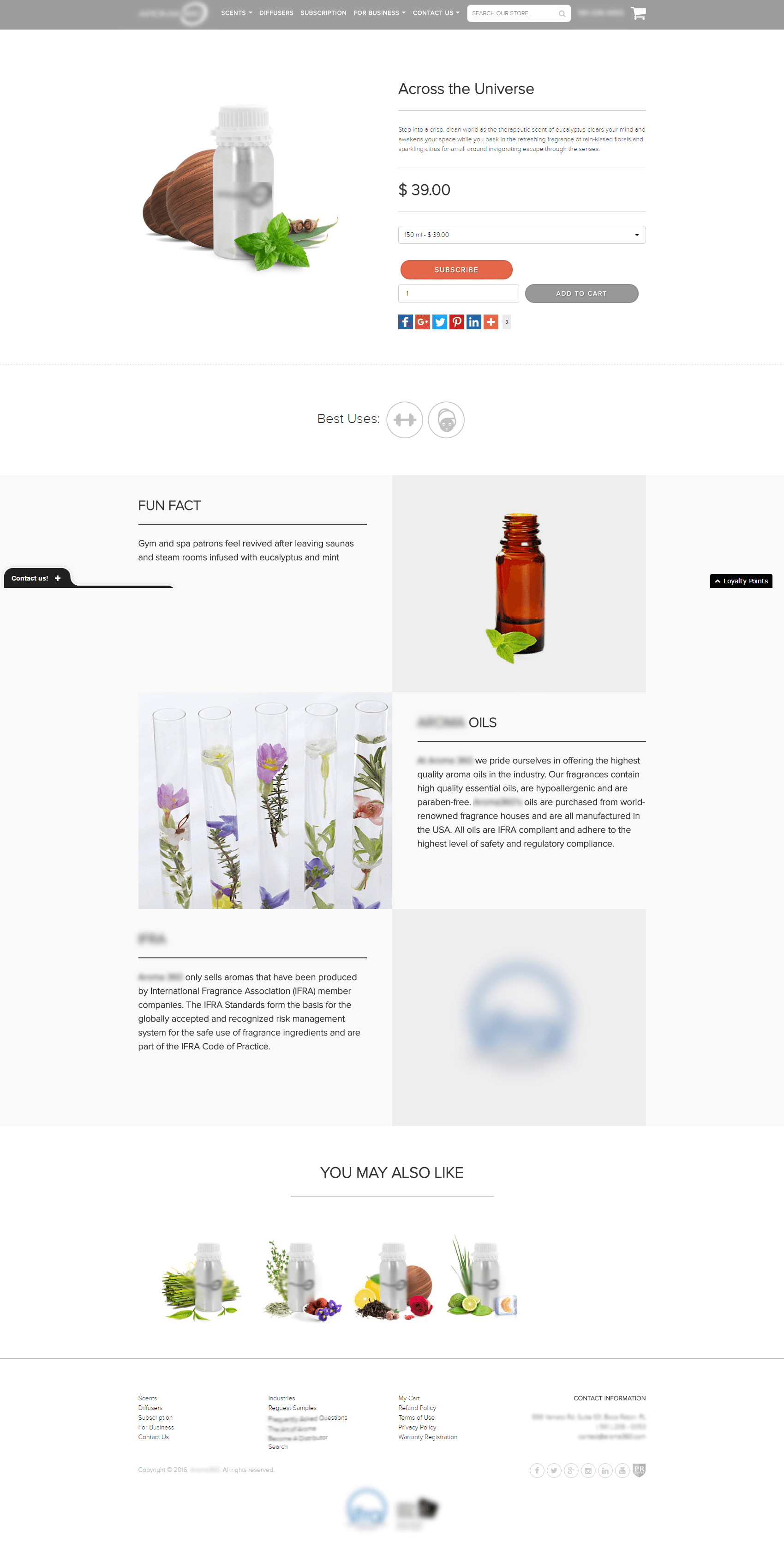 Aroma360 Our Portfolio Aimprosoft