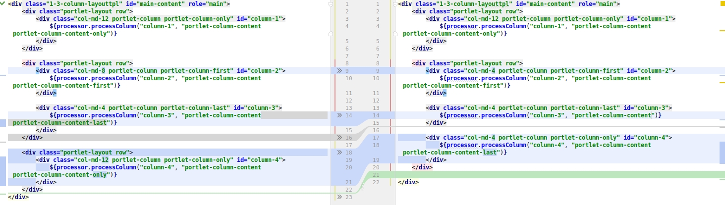 Liferay FTL template