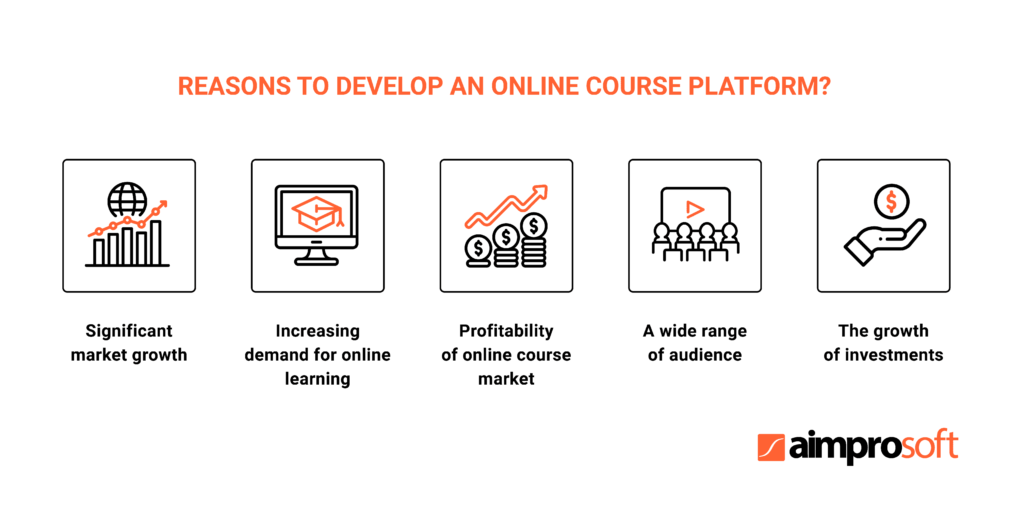 Reasons to develop an online course platform like Udemy