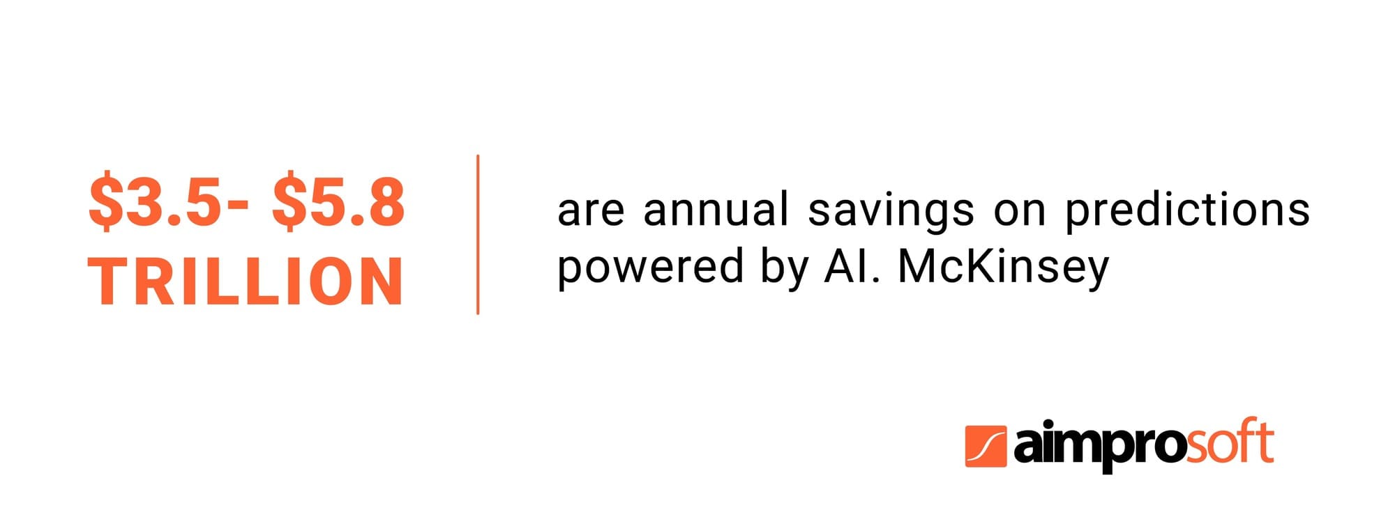 These are annual savings on predictions powered by AI that can be reached in e-learning also