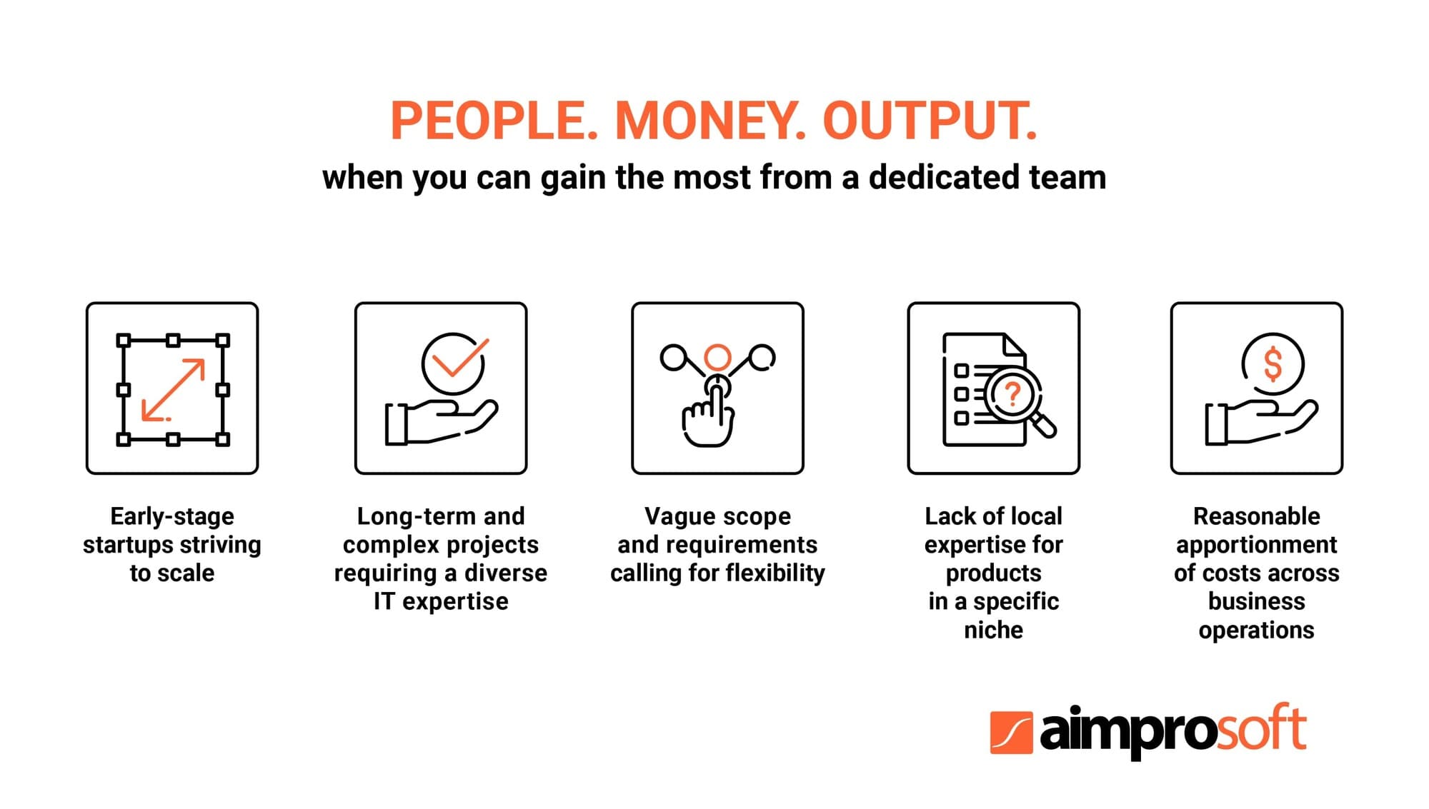 Cases when you can get the most from the dedicated development team