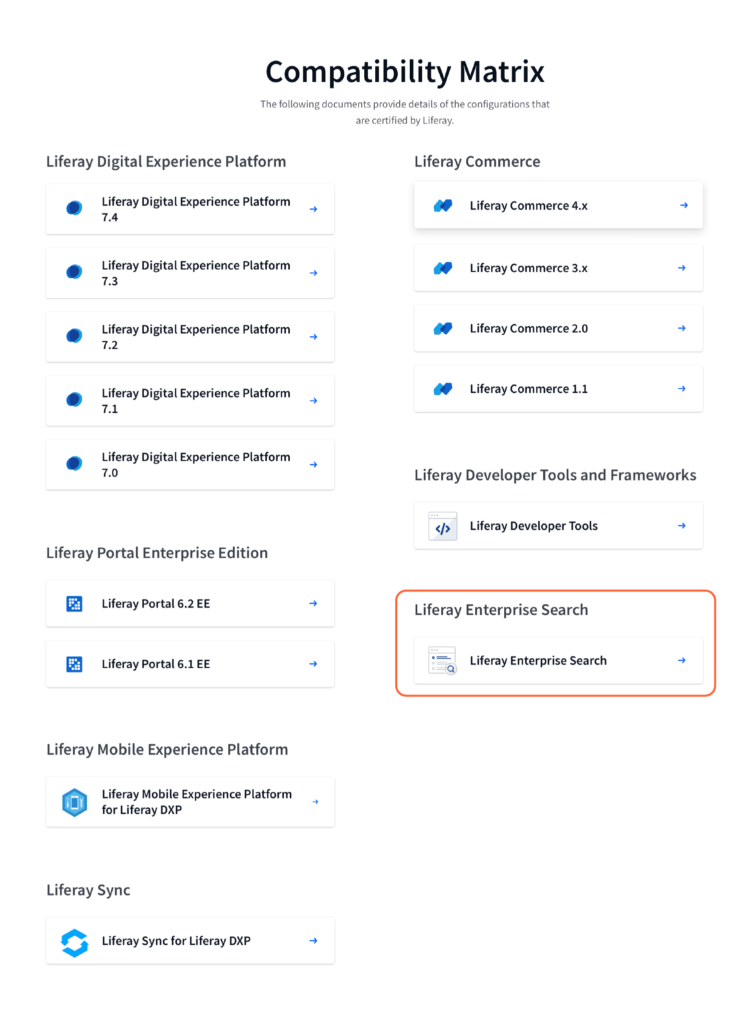 Liferay compatibility matrix used during the Elastic search configuration