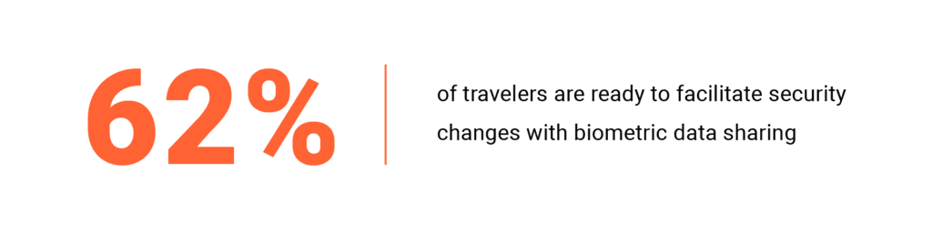 62% of travelers are ready to facilitate security changes with biometric data sharing