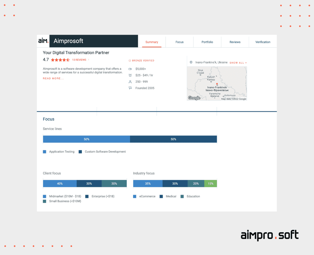 Aimprosoft's profile on Clutch.io, a company you can outsource Python development