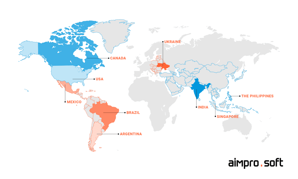Python outsourcing destinations