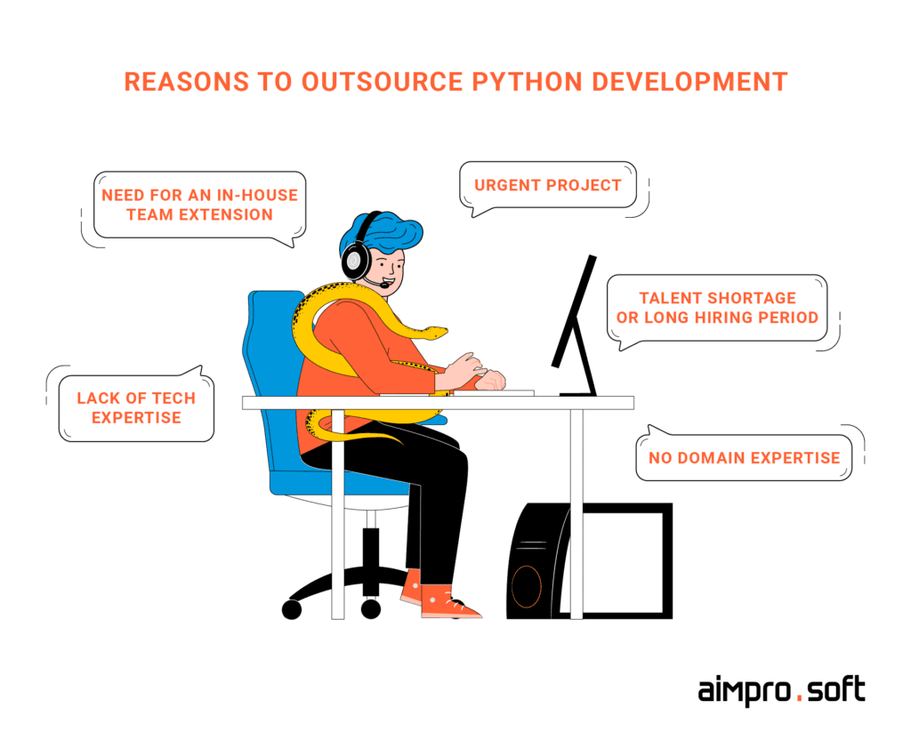 Reasons to outsource Python development
