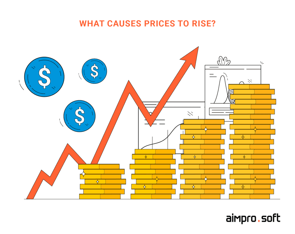 Factors affecting Java developer’s costs Factors affecting Java developer's costs