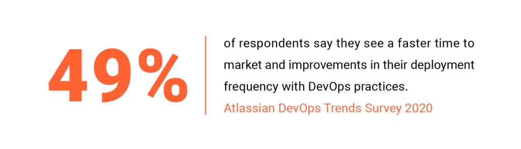 49% of respondents say they see a faster time to market and improvements in their deployment frequency with outsourced DevOps practices