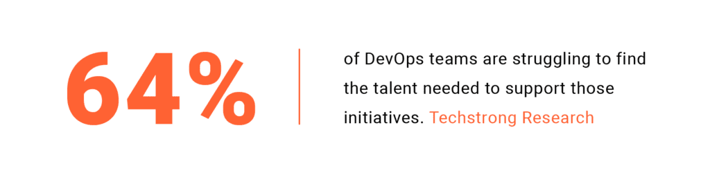 64% of DevOps teams are struggling to find the outsourced talent needed to support those initiatives