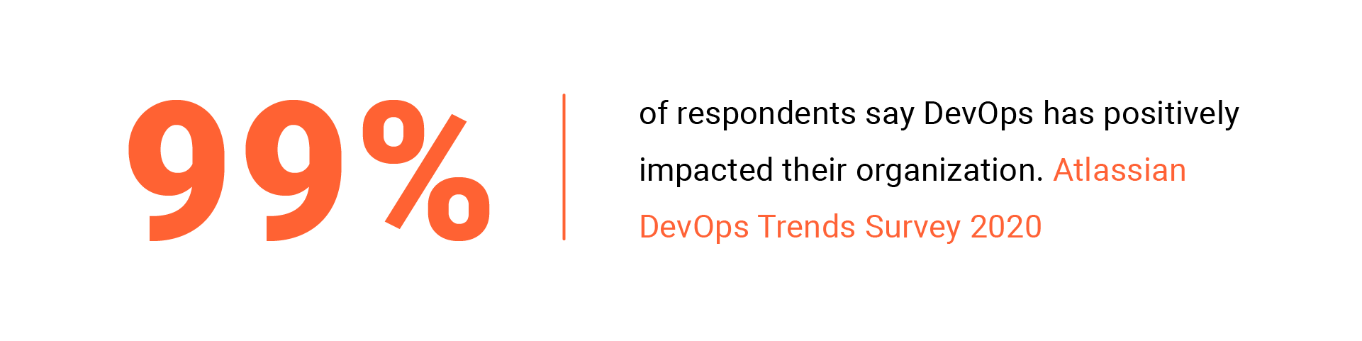 99% of respondents say DevOps outsourcing has positively impacted their organization