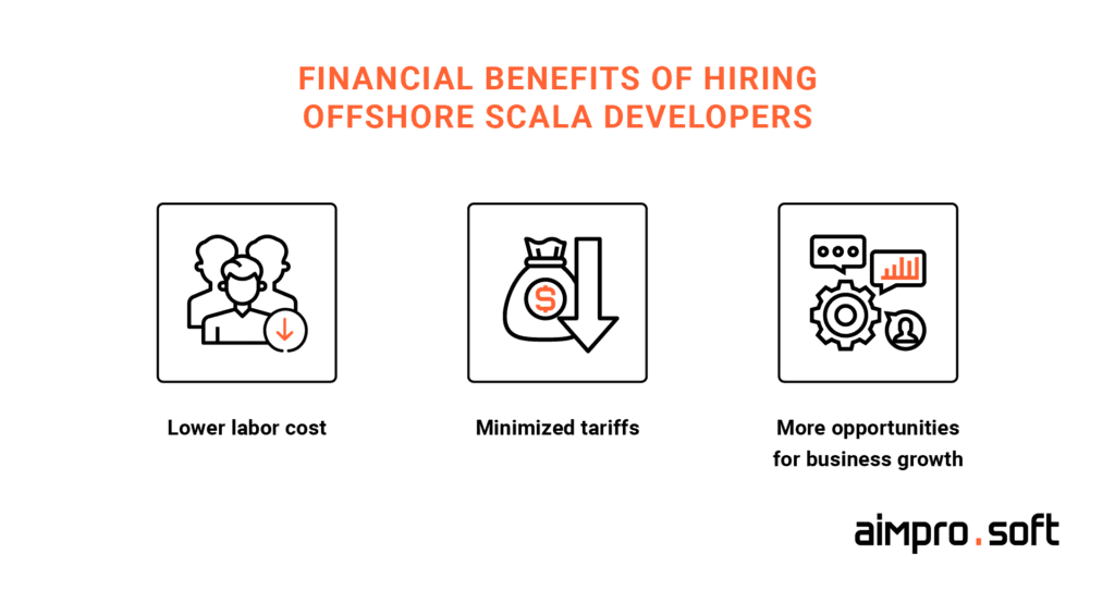  benefits of hiring offshore Scala developers 