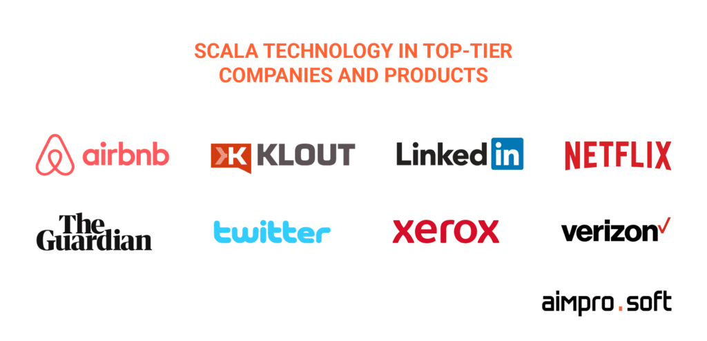 Scala technology in top companies and products