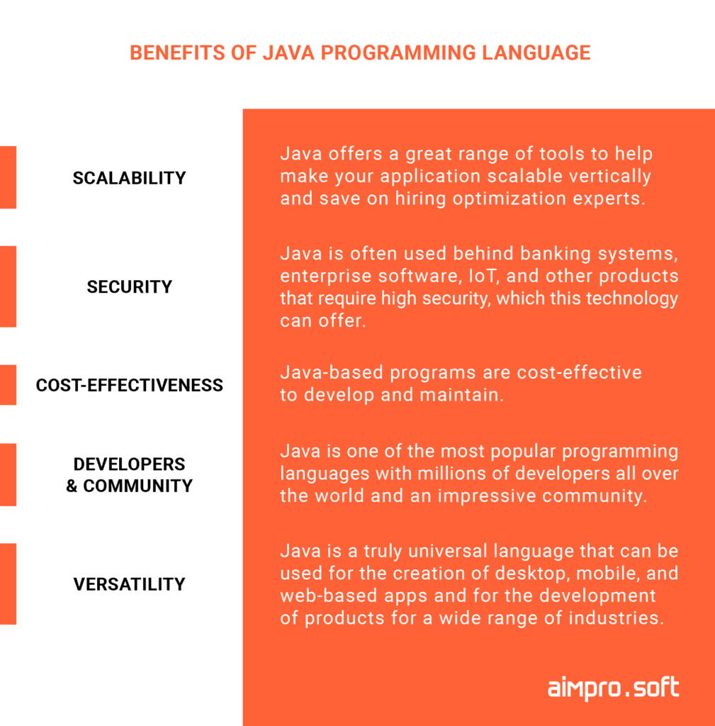 Java benefits for business