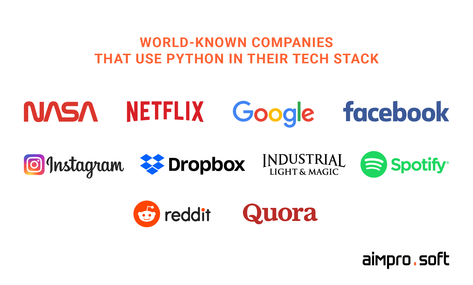 World-known companies that use Python in their tech stack