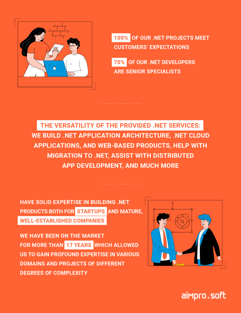 Reasons to choose Aimprosoft as your .NET outsourcing partner reasons to choose Aimprosoft as your .NET outsourcing partner