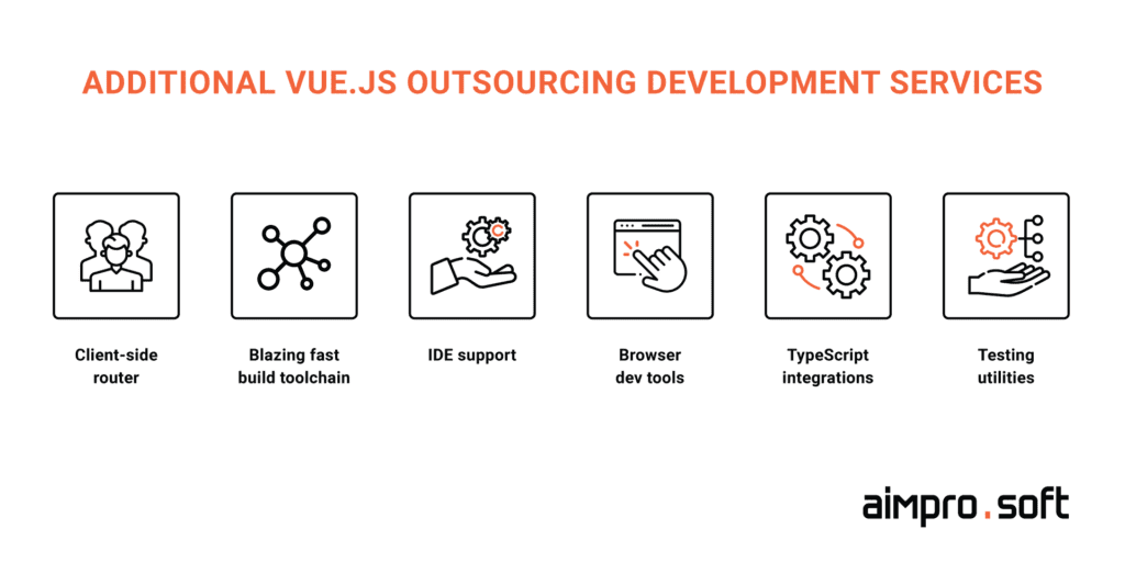  Additional Vue.js outsourcing development services 