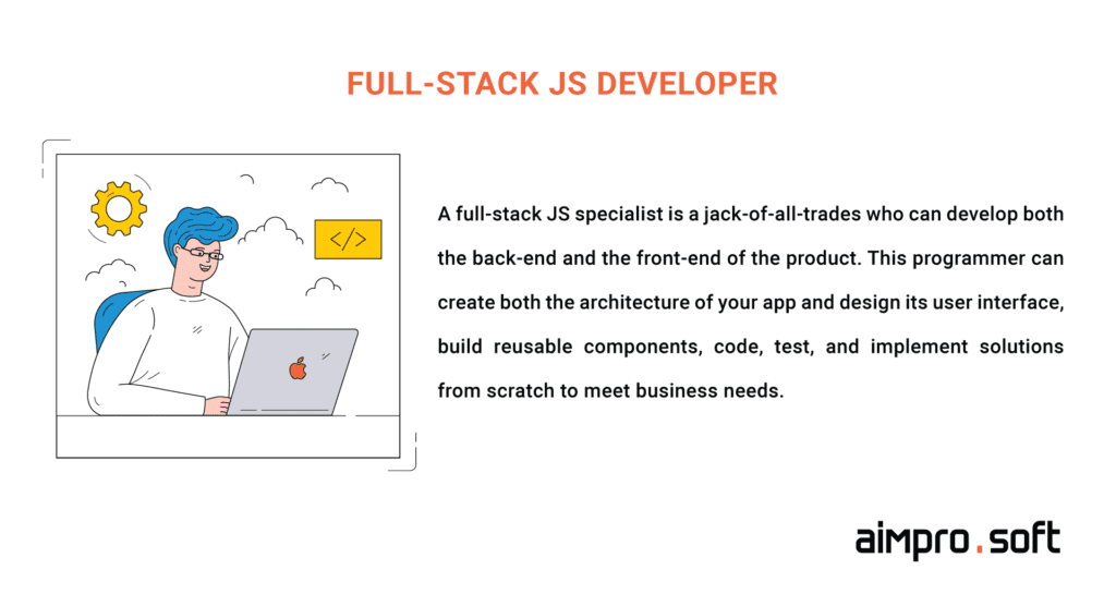  full-stack JS developer responsibilities 