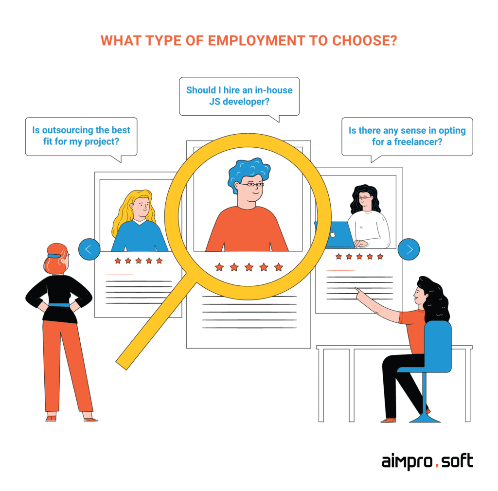 Ways to hire a JavaScript developer ways to hire a JavaScript developer