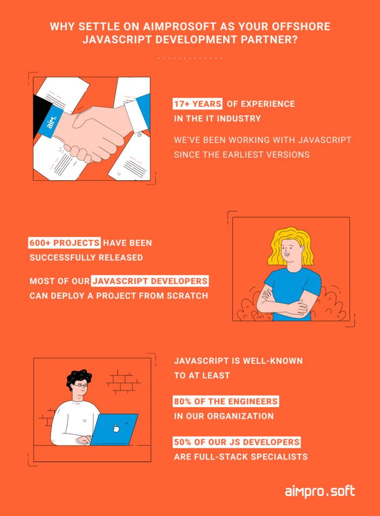 Why choose Aimprosoft as your offshore JavaScript development partner? Why choose Aimprosoft as your offshore JavaScript development partner?
