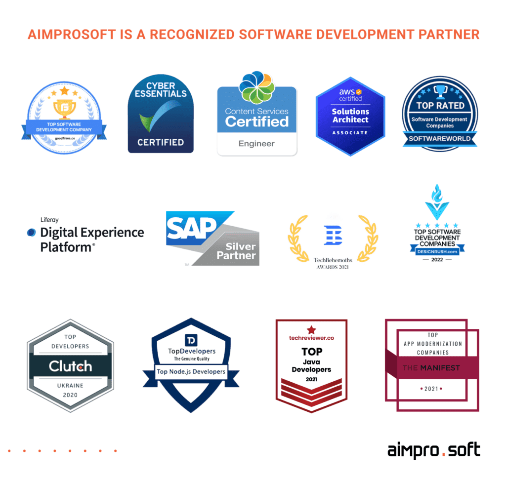  Aimprosoft is a recognized software development partner 