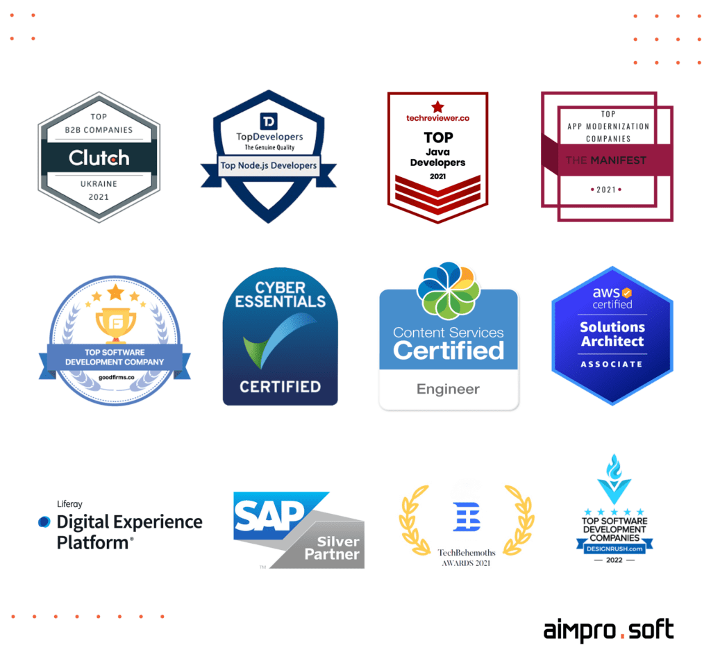 Aimprosoft’s recognitions (1) Aimprosoft is repeatedly recognized as a reliable software development provider including php outsourcing