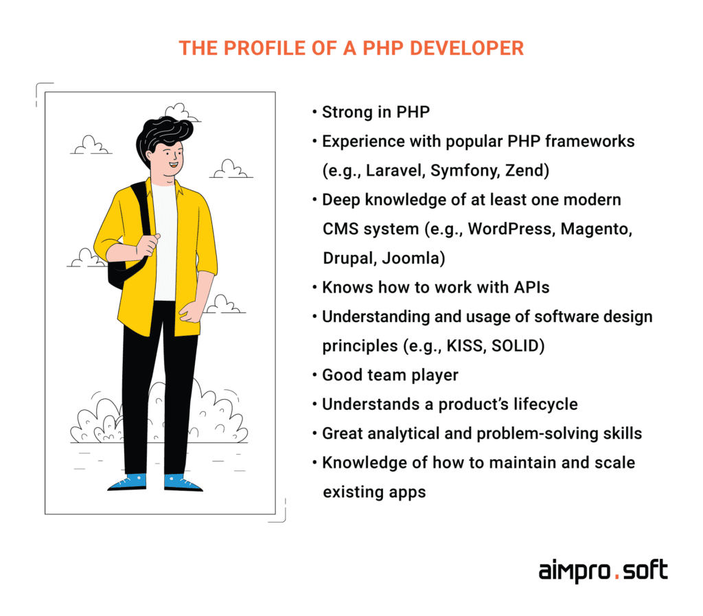 PHP developer’s profile profile of a PHP developer