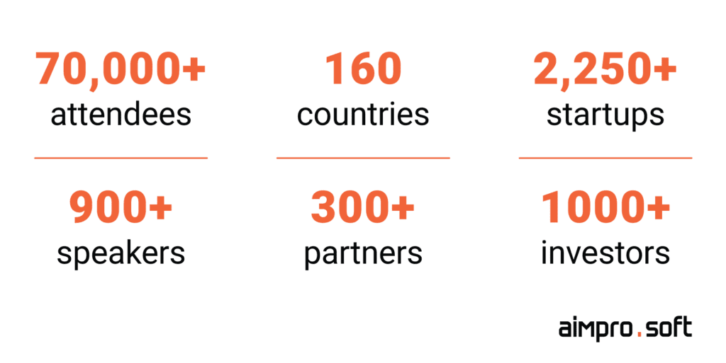 Web Summit in figures