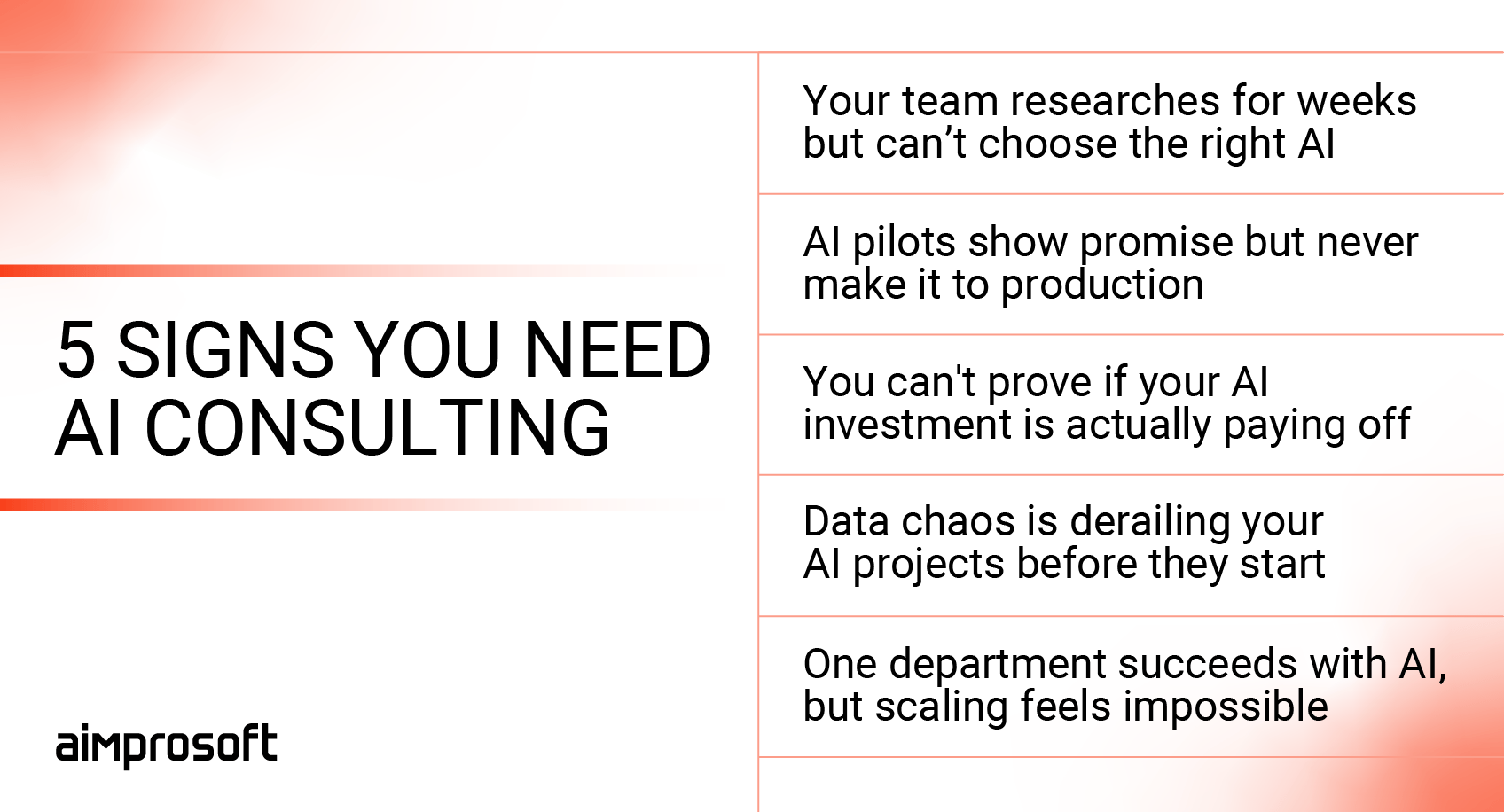 5 cases where AI consulting is the best