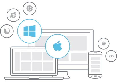 Automated testing with a comprehensive platform coverage