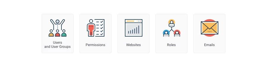 Alfresco data migration