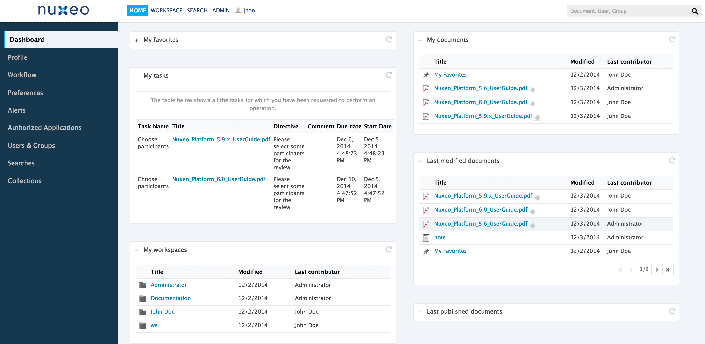 Nuxeo CAP dashboard