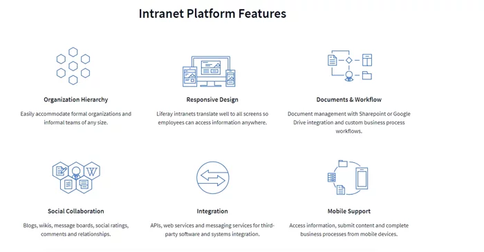 Liferay mobile app development