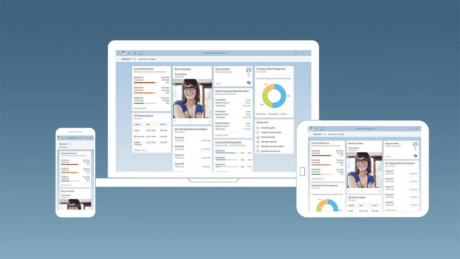 Simlified user experience with SAP Fiora set of tools