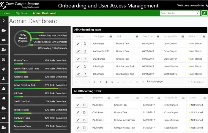 hr document management software