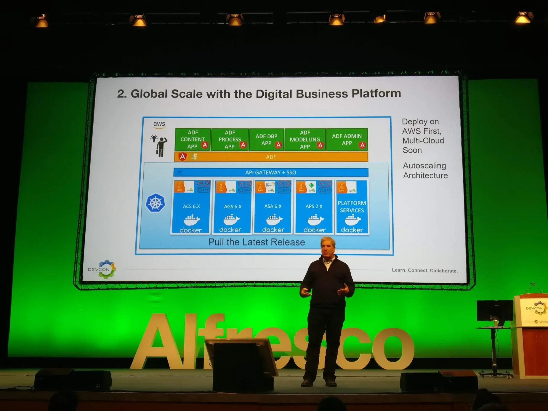 Global Scale with the Digital Business Platform