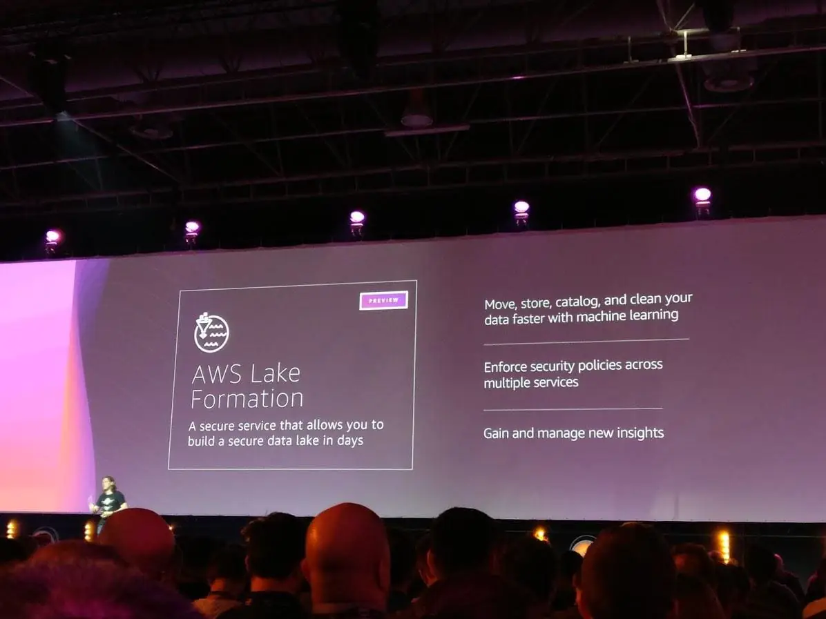 Capture of the slide showcasing AWS capabilities for data management