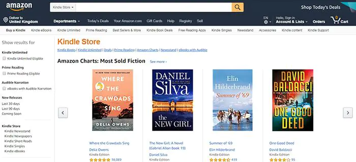 Today e-books selling on the Amazon marketplace created in the 90s