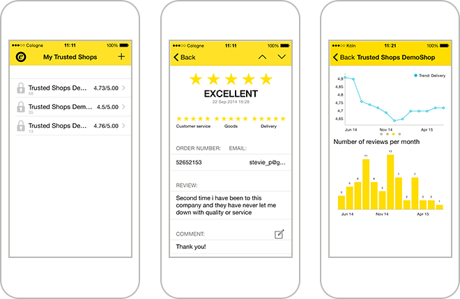Rating feature interface