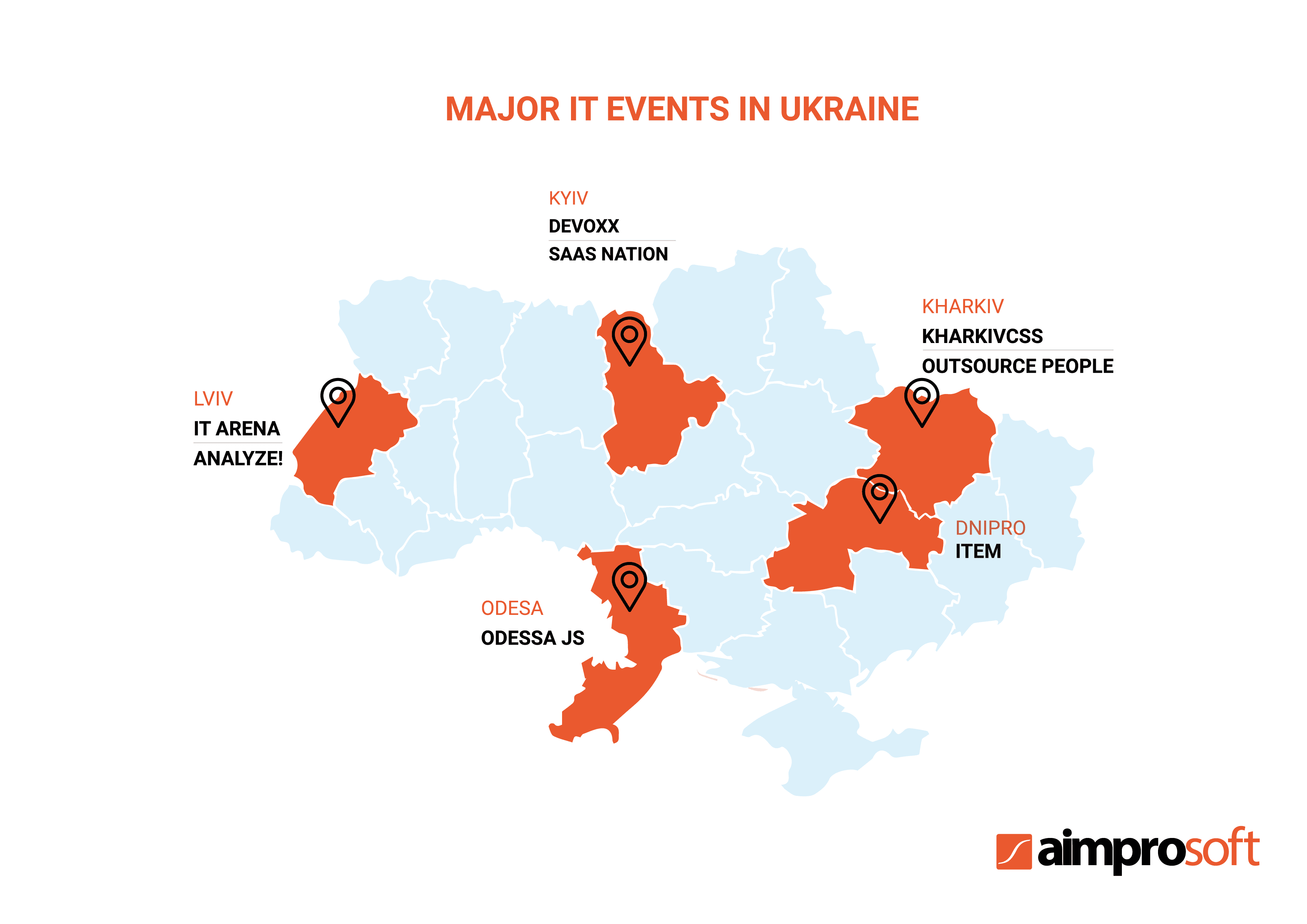 Major IT events in Ukraine