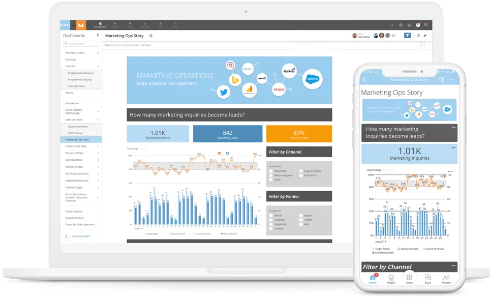 Data transformation in an analytics platform