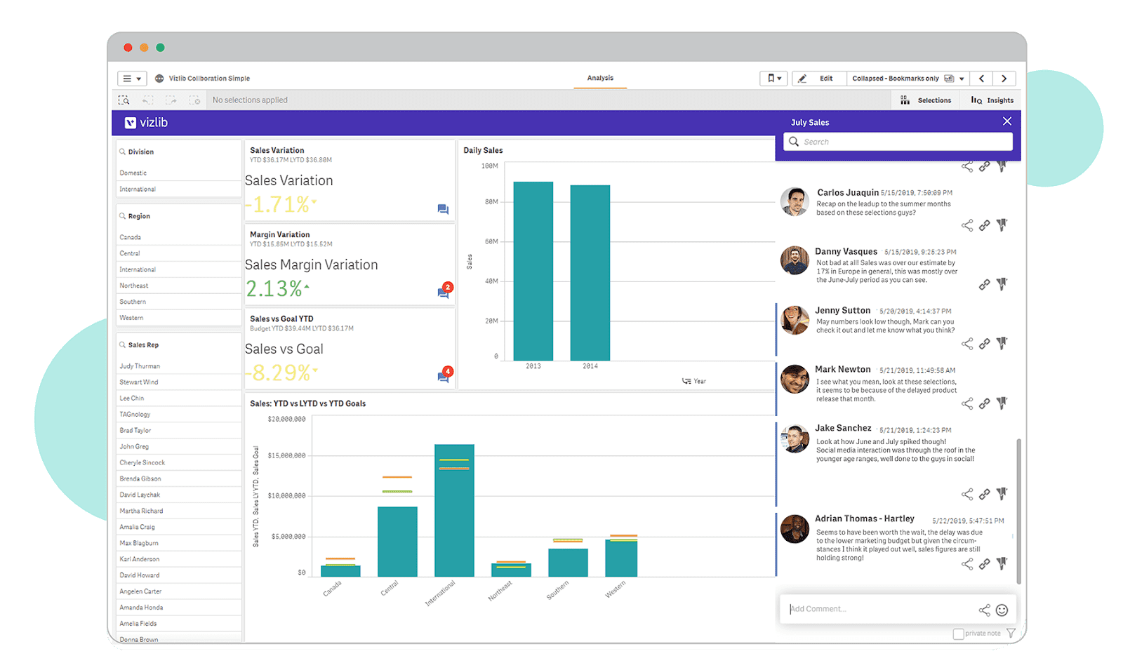  Controllable sharing in an analytics platform