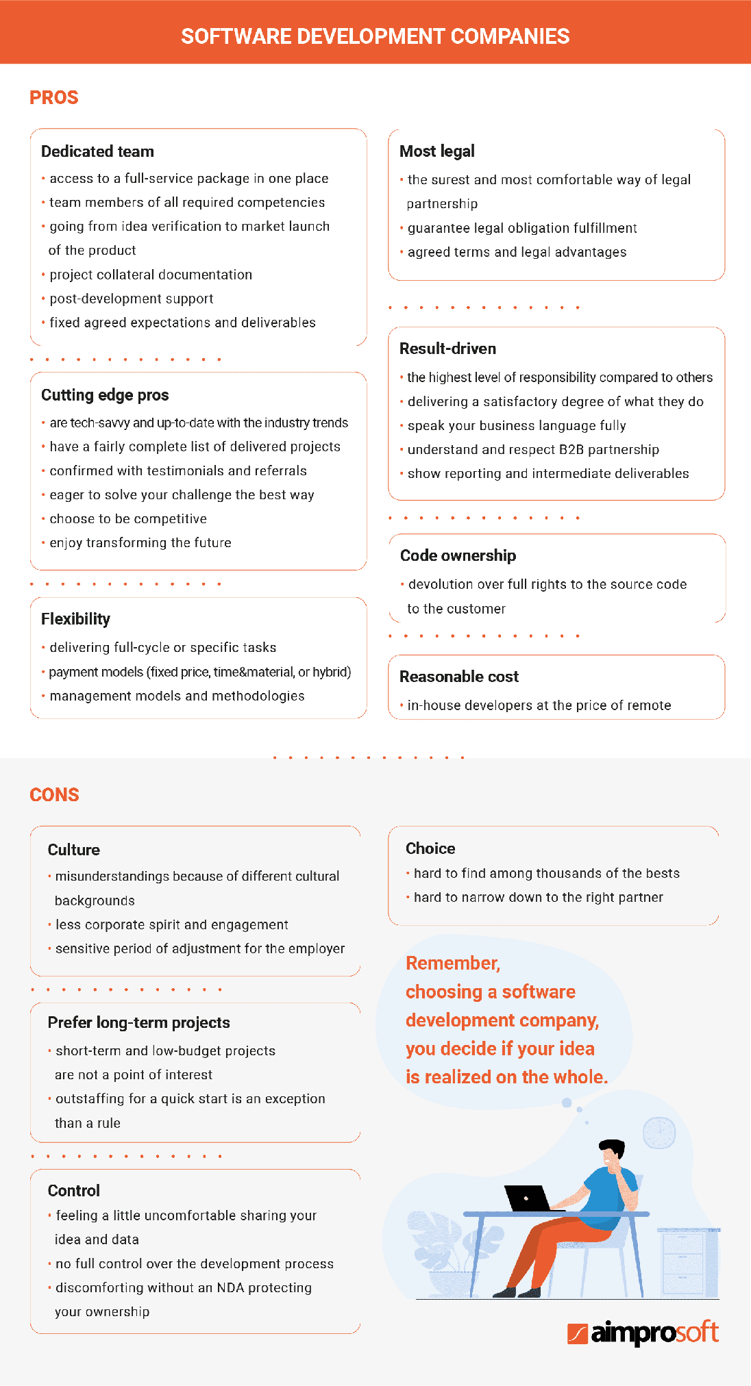 Hiring a software development company as your remote team: pros and cons