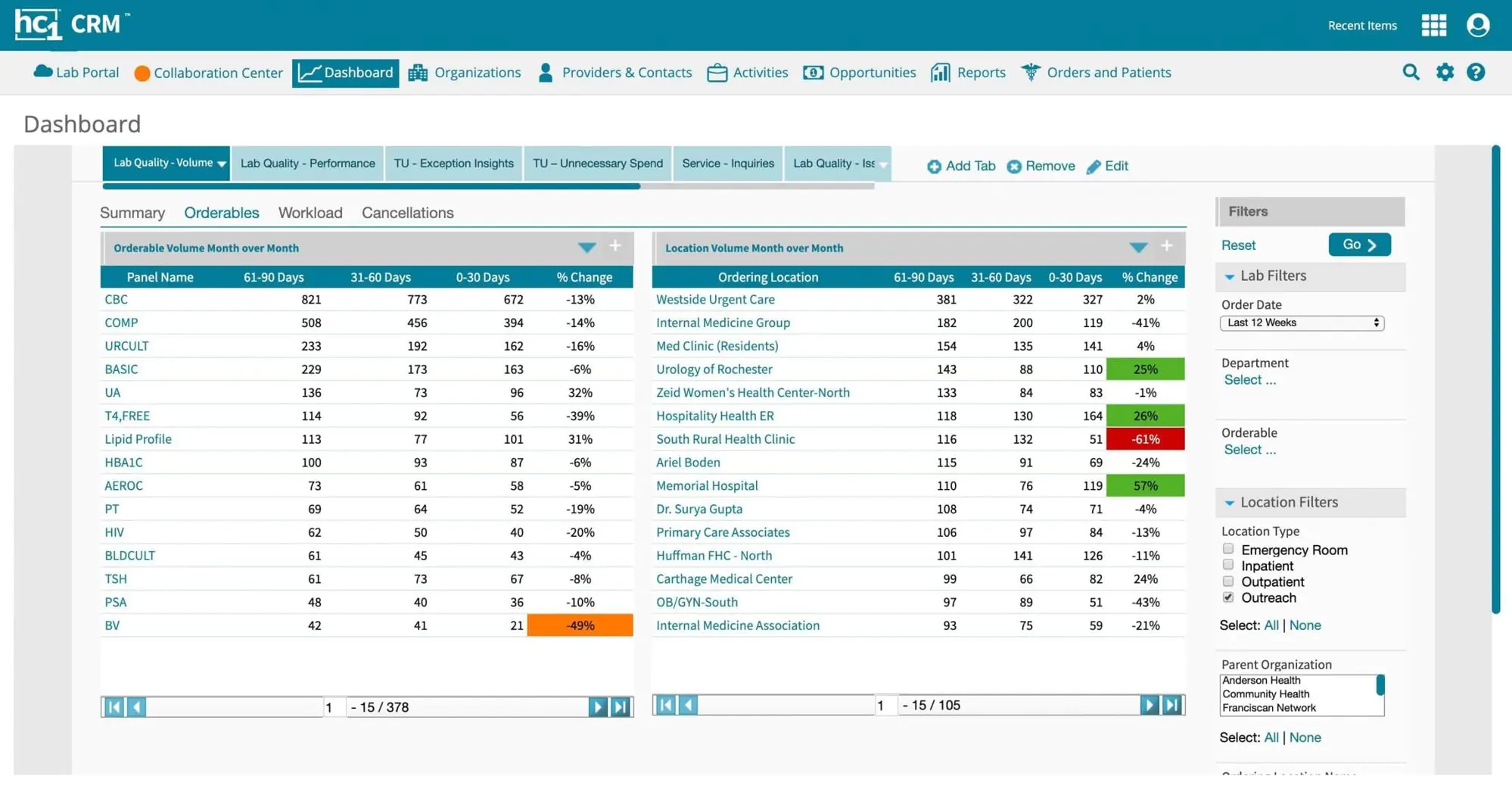 HC1 Healthcare CRM interface