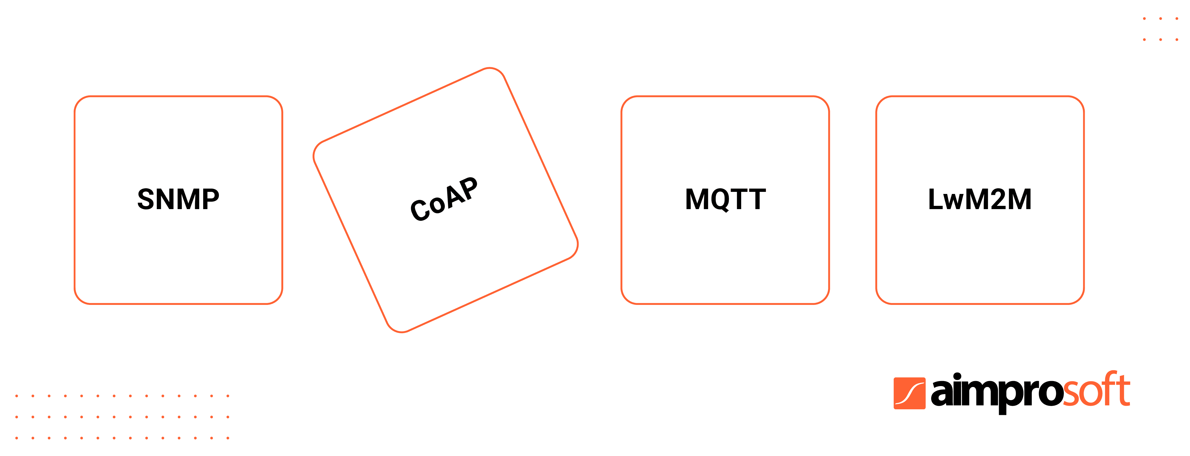 Several standard IoT communication protocols